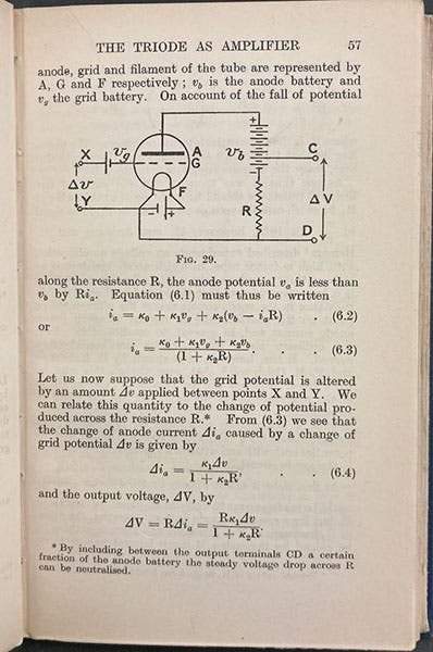 The triode as amplifier, diagram from Thermionic Vacuum Tubes, by Edward Victor Appleton, 1932 (Linda Hall Lbrary)