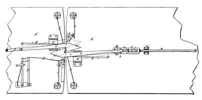 Plan view of Ezra Miller's coupler as applied to the bottom of adjoining rail cars.
