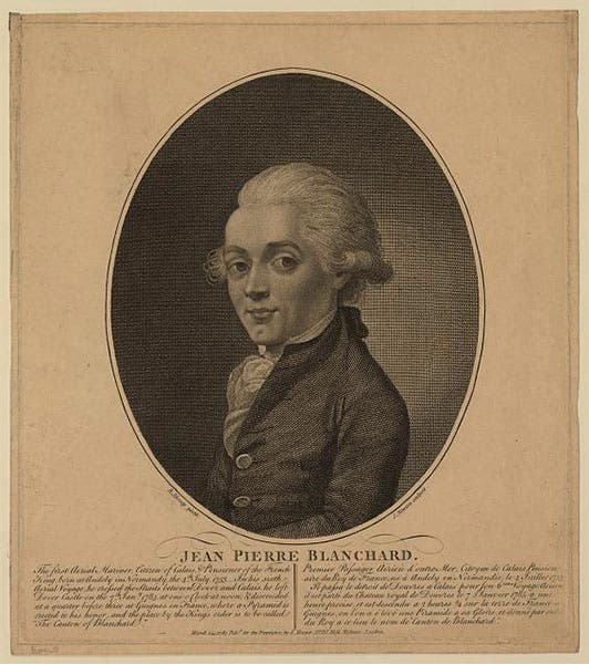 Portrait of Jean-Pierre Blanchard, engraving after R. Livesay, 1785, Library of Congress (loc.gov)