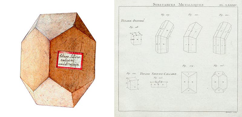Wooden model of titanite (titane siliceo calcaire uniternaire) and the page in Hauy’s Traité where that mineral is diagrammed (Teylers Museum (left) and Linda Hall Library (right))