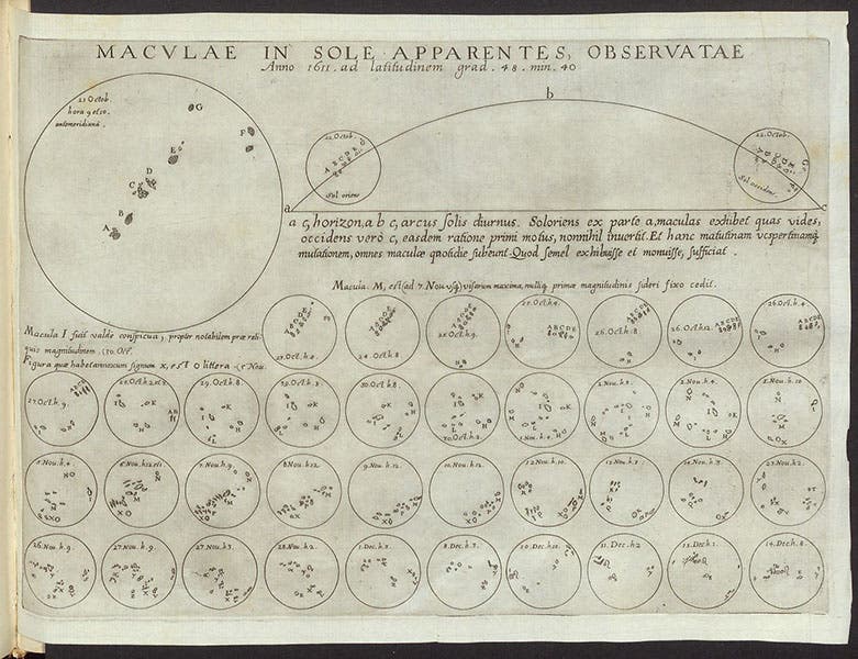 Sunspots observed and drawn in October, 1611, engraving by Alexander Mair, in Christoph Scheiner, Tres epistolae de maculis solaribus, in Galileo Galilei, Istoria e dimostrazioni intorno alle macchie solari, 1613 (Linda Hall Library)