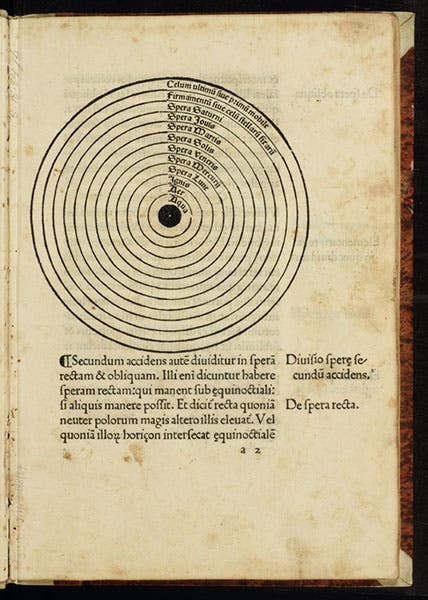 Geocentric cosmos, woodcut, in Johannes de Sacrobosco, Spera mundi, printed by Franz Renner, 1478 (Linda Hall Library)