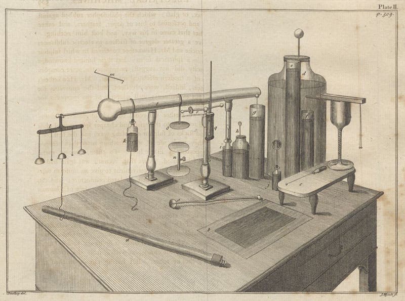 Leyden jars and prime conductors, engraving by James Mynde after a drawing by Joseph Priestley, in The History and Present State of Electricity, by Joseph Priestley, copy 1, 1767 (Linda Hall Library)