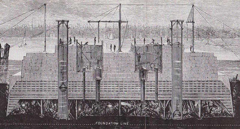 Cutaway view of the Brooklyn caisson of the East River Bridge, with the tower beginning to rise above it (aragonvalley.com)