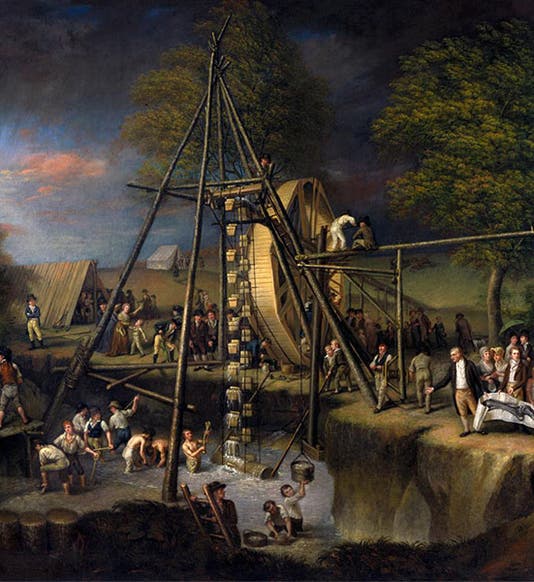 <i>The Exhumation of the Mastodon</i>, oil on canvas, by Charles Willson Peale, 1806-08, Maryland Historical Society (americanart.si.edu)