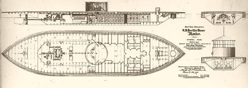 Top and side view of USS Monitor, unknown source and date, U.S. Naval Historical Center (Wikimedia Commons)