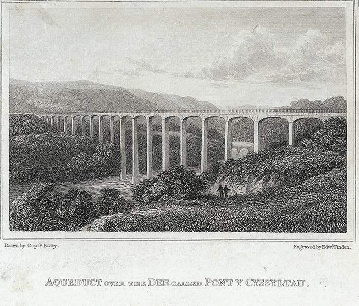 Pontcysyllte Aqueduct, River Dee, northeastern Wales, designed and built by Thomas Telford, 1805, engraving (Wikimedia commons)