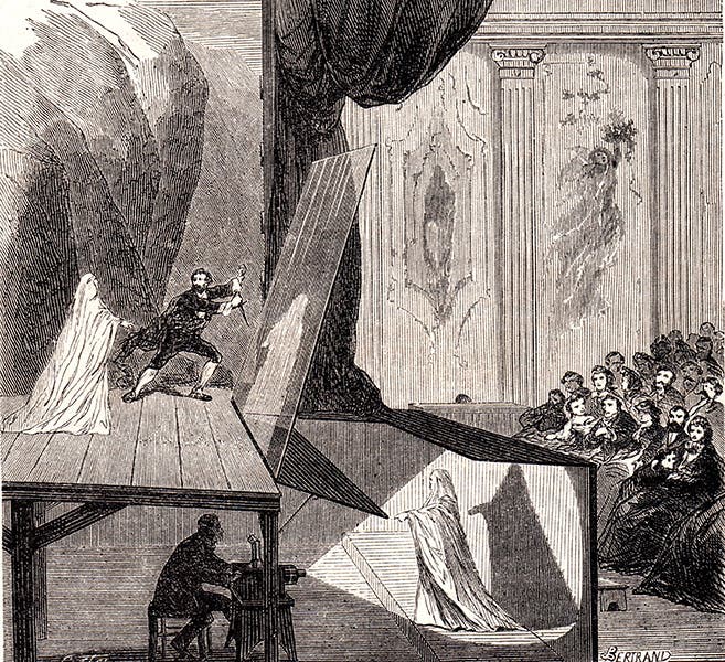 The “Pepper’s Ghost” illusion on stage, combining the audience view and one revealing the secret, wood engraving, Le Monde Illustré, Jan. 21, 1865 (Wikimedia commons)