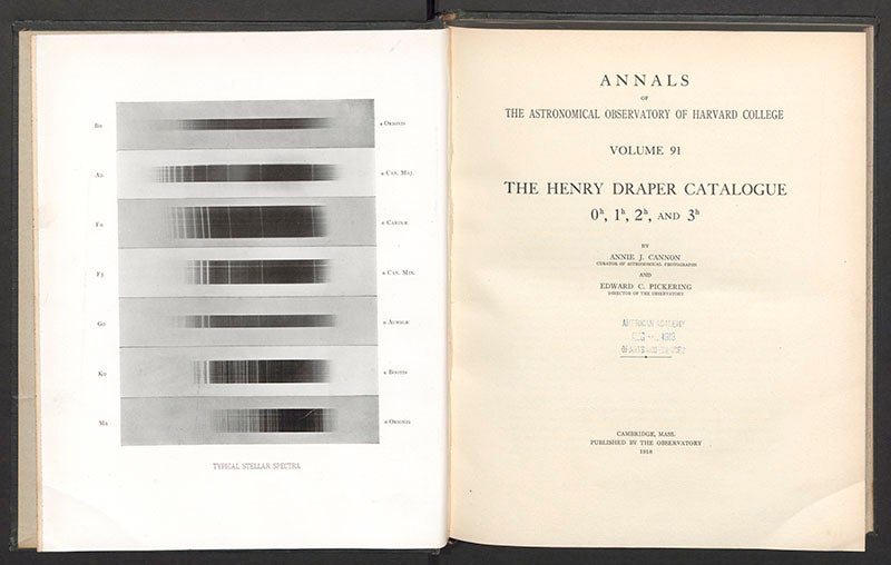 First volume of the nine-volume Henry Draper Catalogue of stellar spectra; the frontispiece shows 7 typical spectra, from spectral type O down to M, Annals of the Astronomical Observatory of Harvard College, volume 91, 1918 (Linda Hall Library)