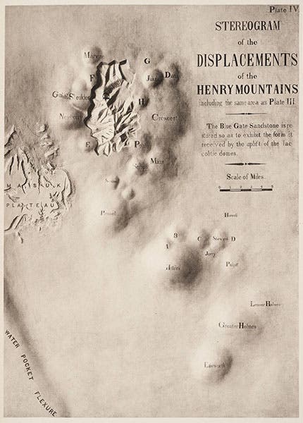 Another stereogram, recreating the entire area of the Henry Mountains when it consisted of upraised domes; several cutaways reveal the future mountains below, after erosion, from G.K. Gilbert, Report, 1877 (Linda Hall Library)