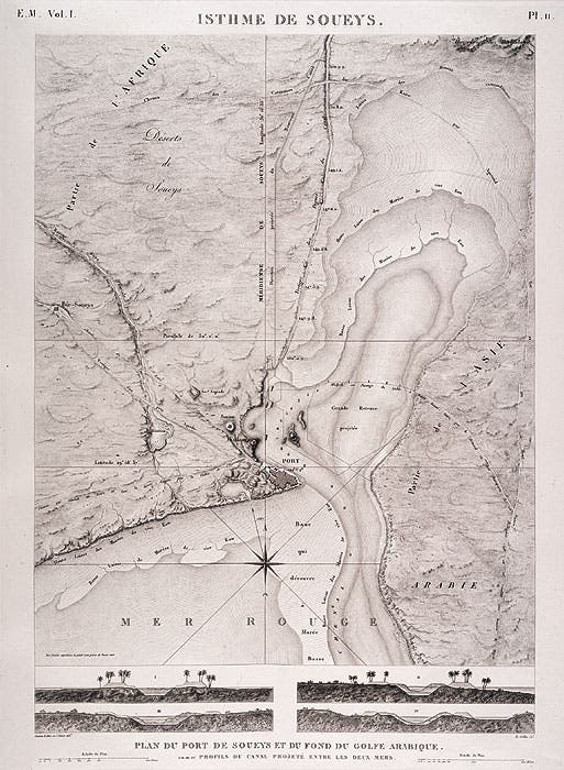 Topographic map of Suez Bay, with sectional views at bottom, from the Description de l'Égypte État Moderne.