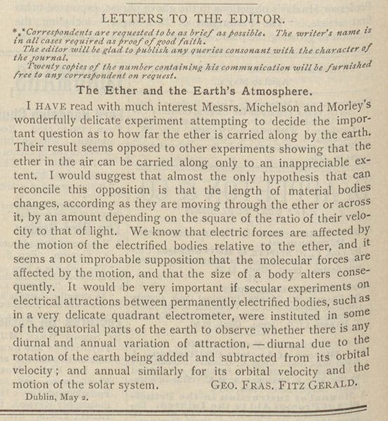 Detail showing letter to the editor by George Francis FitzGerald, “The Ether and the Earth’s Atmosphere,” dated May 2, 1889, Science, vol. 13, 1889 (Linda Hall Library)
