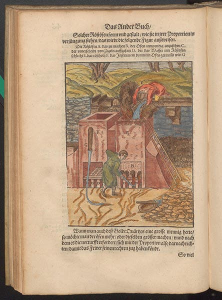 One of the many processes for smelting gold, hand-colored woodcut, Lazarus Ercker, Beschreibung, 1580 (Linda Hall Library)
