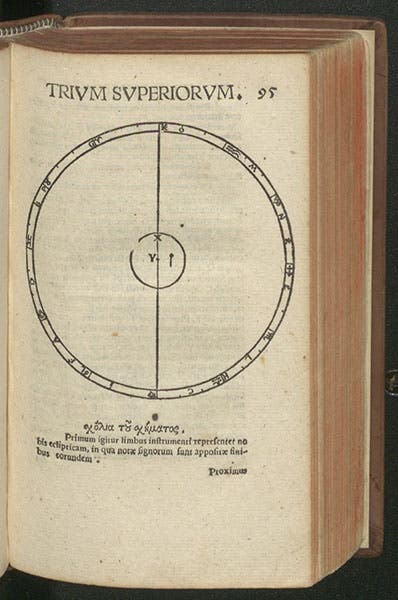 Page for the volvelle for the three superior planets, with the volvelle missing, Erasmus Reinhold’s later edition of Georg Peurbach, Theoricae novae planetarum, 1553 (Linda Hall Library)