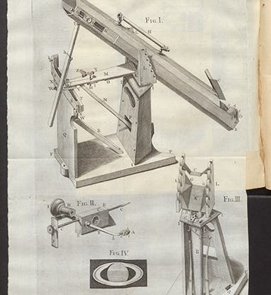 Hadley’s first reflecting telescope, presented to the Royal Socety, engraving accompanying “An account of a Catadioptrick telescope,” by John Hadley, Philosophical Transactions of the Royal Society of London, vol. 32, no. 376, 1723 (Linda Hall Library)