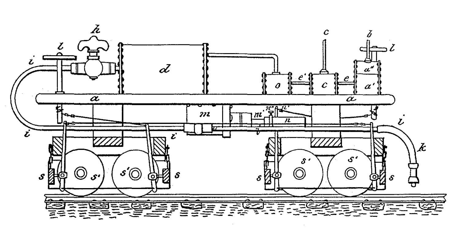 Patent illustration for George Westinghouse's first patent for an air-brake.
