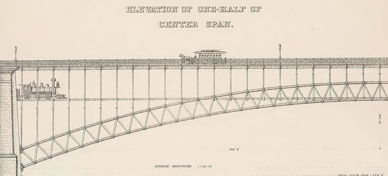 Detail of the arches and roadway. Image source: Woodward, Calvin Milton. A History of the St. Louis Bridge. St. Louis, G. I. Jones and Company, 1881, pl. 19.