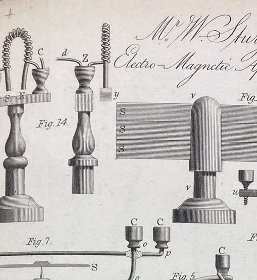 William Sturgeon’s first electromagnet of 1825, detail of engraved plate illustrating his article in Transactions of the Society, Instituted at London, for the Encouragement of Arts, Manufactures, and Commerce, vol. 43, plate 2, 1825 (Linda Hall Library)