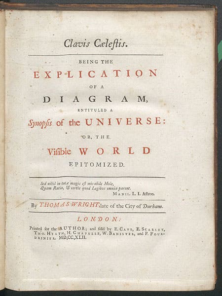 Title page, Thomas Wright, Clavis Coelestis, Being the Explication of a Diagram, 1742 (Linda Hall Library)