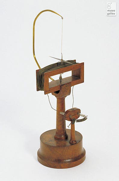 Model of a Schweigger galvanometer, after an instrument made by Hans Christian Oersted, ca 1830, Museo Galileo, Florence (catalogue.museogalileo.it)