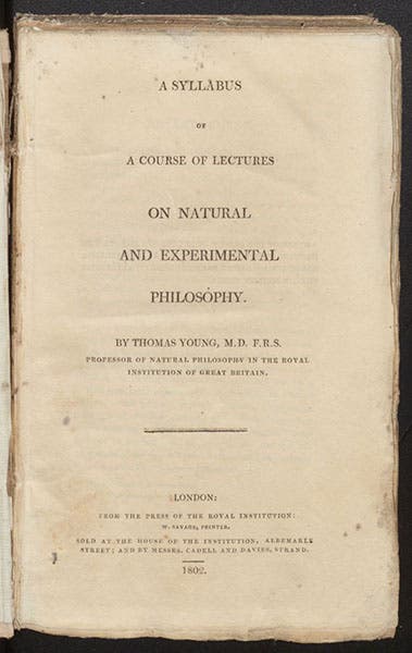 Title page, A Syllabus of a Course of Lectures on Natural and Experimental Philosophy, by Thomas Young, 1802 (Linda Hall Library)