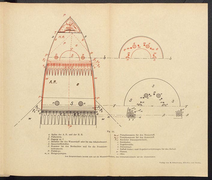 Rocket intended to carry humans into interplanetary space, engraved plate in Die Rakete zu Planetenräumen, by Hermann Oberth, p. 80, 1923 (Linda Hall Library)