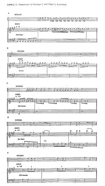 Comparison of selections from Heinrich Biber’s score of Sonata representiva to Kircher’s transcriptions of bird songs, compiled by Charles Brewer, 1993 (sscm-sscm.org)