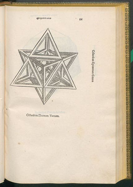 Octahedron, woodcut after drawing by Leonardo da Vinci, Divina proportione, by Luca Pacioli, plate 20, 1509 (Linda Hall Library)