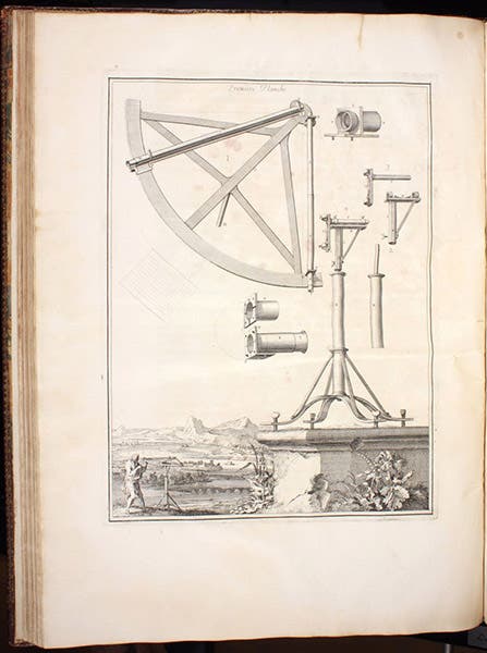 A surveying instrument, engraving by Sébastien Le Clerc for Mesure de la terre, by Jean Picard, plate 1, in Recueil de plusieurs traitez de mathématique,1676 (Linda Hall Library)