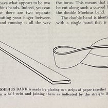 Double Moebius band, detail from Mathematical Games column by Martin Gardner for Scientific American, June 1957, p. 166 (Linda Hall Library)