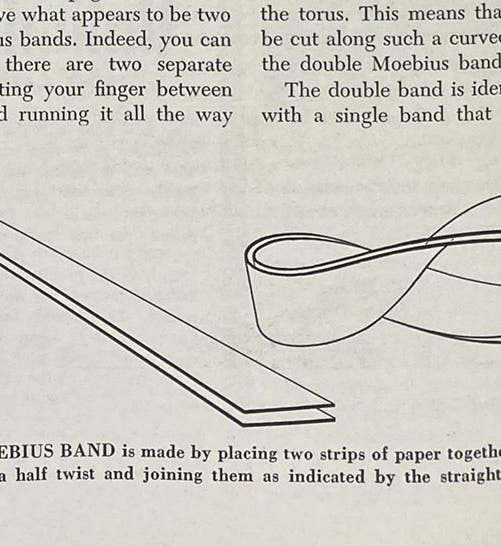 Double Moebius band, detail from Mathematical Games column by Martin Gardner for Scientific American, June 1957, p. 166 (Linda Hall Library)