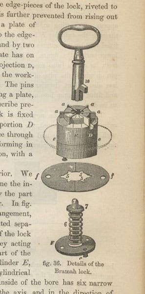 Exploded view of the Bramah challenge lock, picked by Alfred Hobbs in 1851, in Charles Tomlinson, Rudimentary Treatise on the Construction of Locks, 1853 (Linda Hall Library)