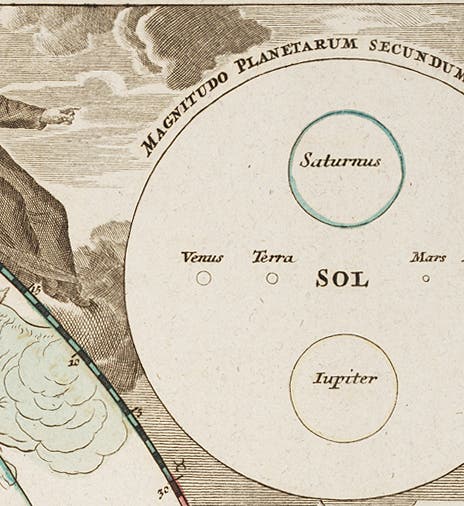 Portrait of Giovanni Battista Riccioli, detail of a cosmological diagram by Johann Doppelmayr, depicting the relative sizes of the planets, Atlas coelestis, Johann Doppelmayr, plate 3, 1742 (Linda Hall Library)
