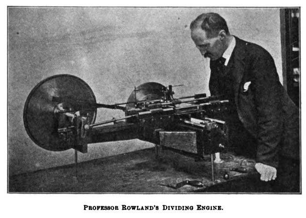 Henry A. Rowland wtih his dividing or ruling engine, undated photograph, Popular Science Monthly, Sep. 1903 (Wikimedia commons)