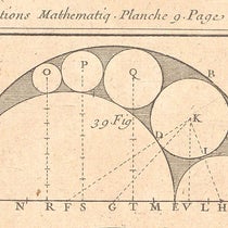Arbelos and tangent circles, detail of plate 9, Recreations mathematiques et physiques, by Jacques Ozanam, vol. 1 (Linda Hall Library)