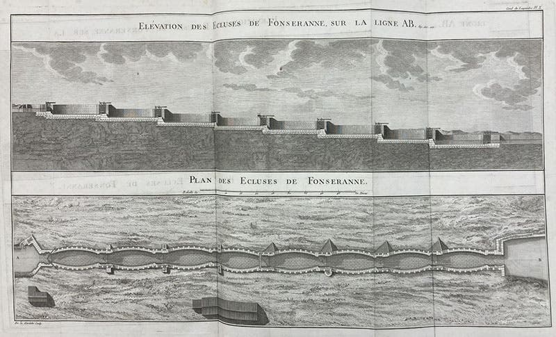 The eight-lock cascade on the Languedoc Canal at Fonseranne,  elevation and plan, folding engraving, Des canaux de navigation, et spécialement du canal de Languedoc, by Joseph Jérôme Le Français de Lalande, plate 10 at end, 1778 (Linda Hall Library)