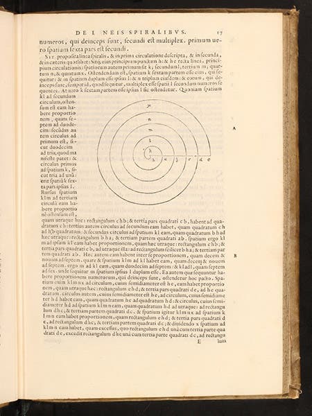 Diagram of Archimedean spiral, Archimedes opera non nulla, trans. by Federico Commandino, 1558 (Linda Hall Library)