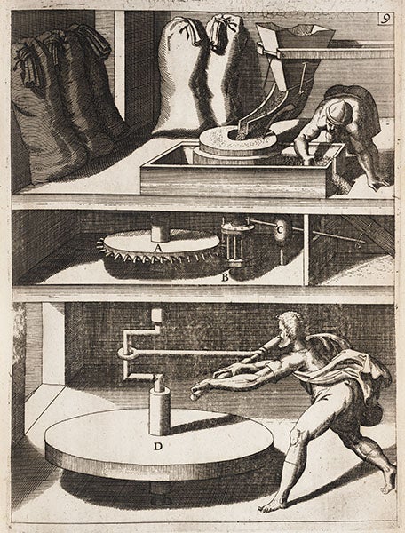 Human powered mill, from Böckler, Theatrum, 1662 (Linda Hall Library)