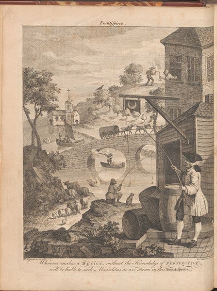 “False perspective,” by William Hogarth, engraved frontispiece, Dr. Brook Taylor's Method of Perspective Made Easy, by Joshua Kirby, 2nd ed., 1755 (Linda Hall Library)