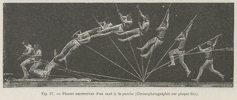 Pole-vaulter, chronophotograph, Étienne-Jules Marey, Le movement, 1894 (Linda Hall Library)