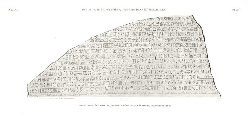 The top third of the Rosetta Stone, carved with hieroglyphics, drawn by Edme Jomard from prints and casts taken directly from the stone, engraving in Description de l’Égypte, Antiquités, vol. 5, 1822 (Linda Hall Library)