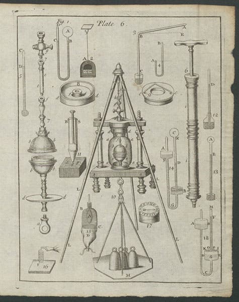 Apparatus built to demonstrate Otto von Guericke’s experiment of the Magdeburg spheres, this time within the vacuum of an air pump, engraving, John T. Desaguliers, Lectures of Experimental Philosophy, 1719 (Linda Hall Library)