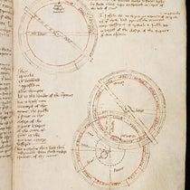 Diagram of equatorium, in Equatorie of the Planetis (1393), by John Westwyk, Peterhouse Ms 75.I, fol. 74r, Peterhouse College Library, Cambridge (cudl.lib.cam.ac.uk)