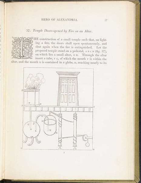 Temple doors opened automatically by an offering, line drawing, The Pneumatics of Hero of Alexandria, transl. for and ed. by Bennet Woodcroft, 1851 (Linda Hall Library)