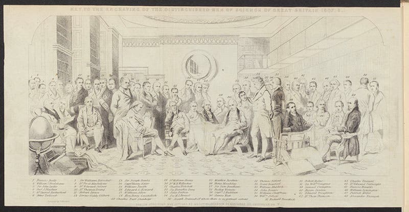 “Men of Science Living in 1807-8,” frontispiece engraving by William Walker, Jr., in his Memoirs of the Distinguished Men of Science of Great Britain Living in the Years 1807-8, 1862 (author’s collection)