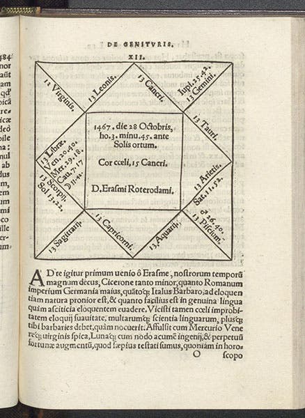 Geniture  for Desiderius Erasmus, in Girolamo Cardano, Libelli duo, no. 12, 1543 (Linda Hall Library)