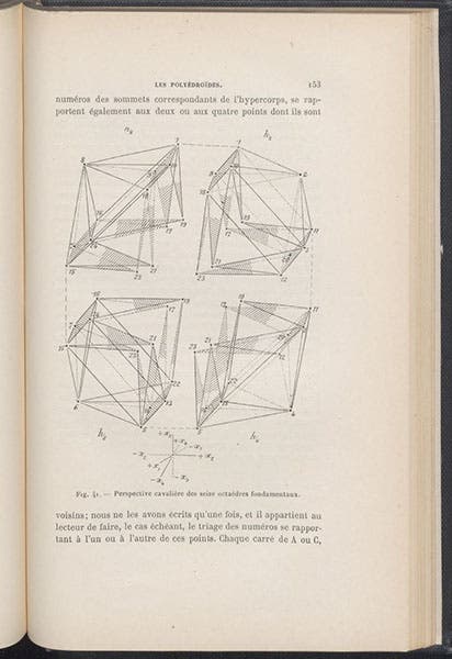 Projections of a hyperoctahedron, Traité élémentaire de géométrie ą quatre dimensions, by Esprit Jouffret, p. 153, 1903 (Linda Hall Library)
