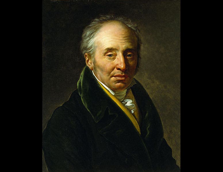 Dallas Museum of Art