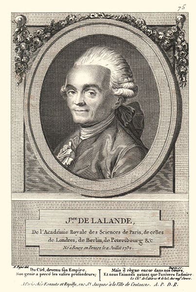 Portrait of Joseph Jérôme Le Français de Lalande, undated engraving, Smithsonian Libraries (library.si.edu)