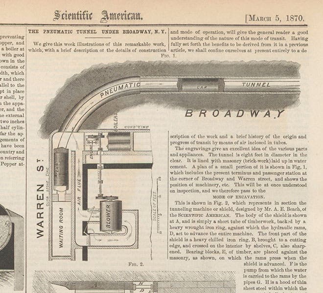 Plan of the Broadway Pneumatic Underground Railway, with the station at left and the tunnel at top; also showing the steam-powered blowers that provided pneumatic propulsion; Scientific American, vol. 22, Mar. 5, 1870 (Linda Hall Library)